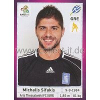 Panini EM 2012 deutsche Version - Sticker 85 - Michalis...