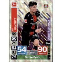 MX EXTRA 724 - Kai Havertz - Saison-Superstars