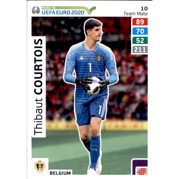 Karte 10 - Road to EURO EM 2020 - Thibaut Courtois - Team Mate