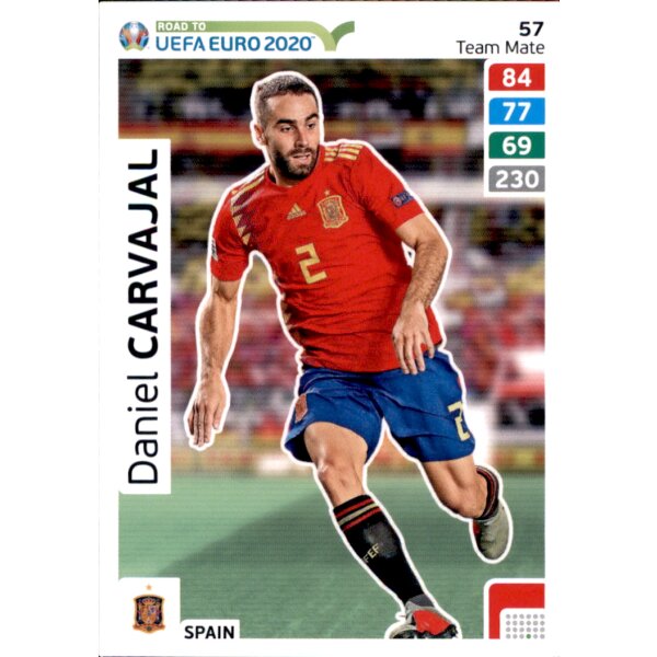 Karte 57 - Road to EURO EM 2020 - Daniel Carvajal - Team Mate