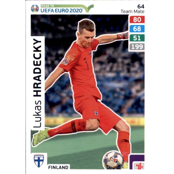 Karte 64 - Road to EURO EM 2020 - Lukas Hradecky - Team Mate