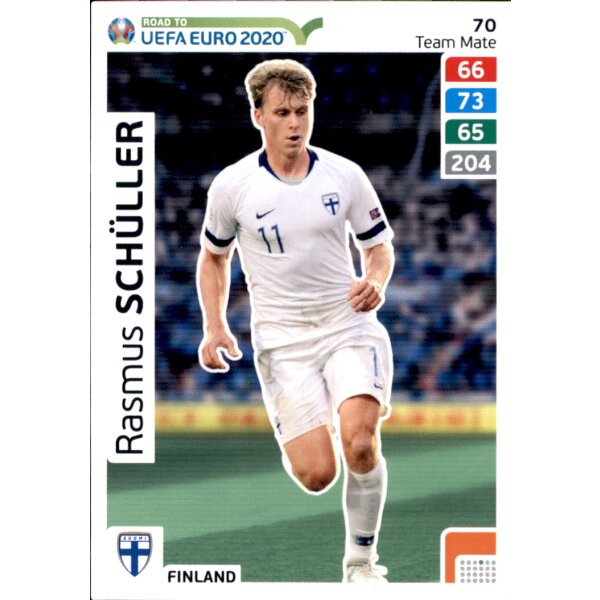 Karte 70 - Road to EURO EM 2020 - Rasmus Schüller - Team Mate