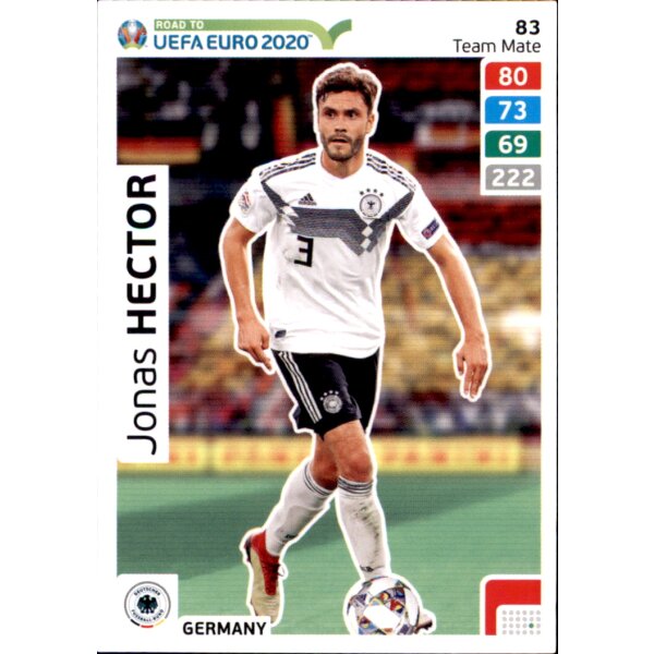 Karte 83 - Road to EURO EM 2020 - Jonas Hector - Team Mate