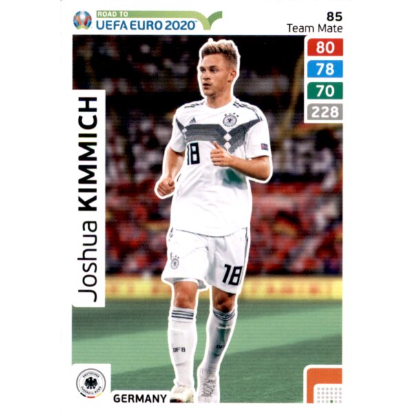 Karte 85 - Road to EURO EM 2020 - Joshua Kimmich - Team Mate