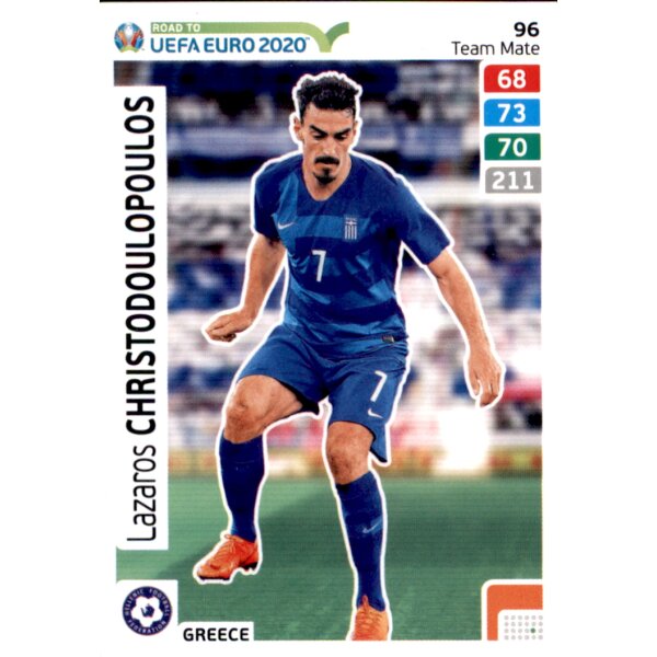 Karte 96 - Road to EURO EM 2020 - Lazaros Christodoulopoulos - Team Mate