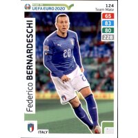Karte 124 - Road to EURO EM 2020 - Federico Bernardeschi...