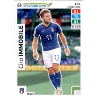 Karte 125 - Road to EURO EM 2020 - Ciro Immobile - Team Mate