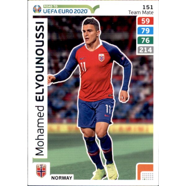 Karte 151 - Road to EURO EM 2020 - Mohamed Elyounoussi - Team Mate