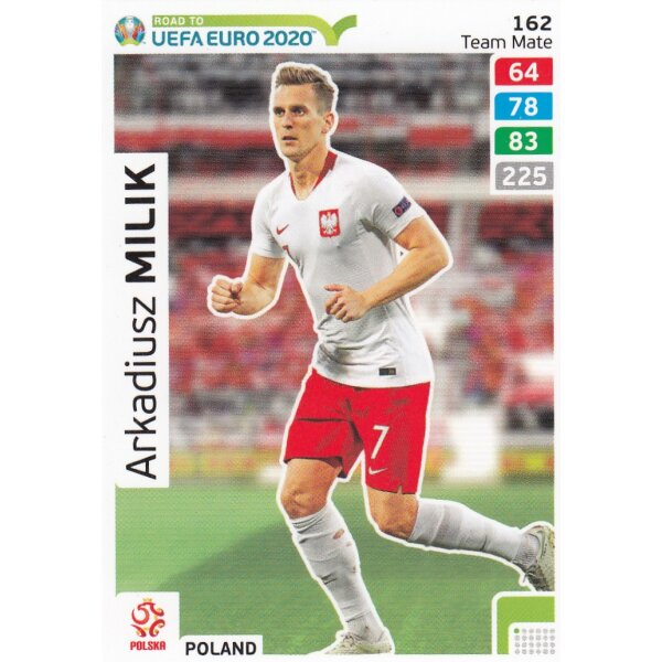 Karte 162 - Road to EURO EM 2020 - Arkadiusz Milik - Team Mate