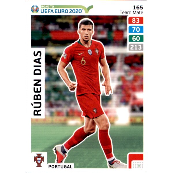 Karte 165 - Road to EURO EM 2020 - Ruben Dias - Team Mate