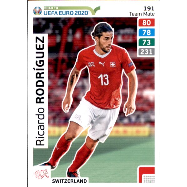 Karte 191 - Road to EURO EM 2020 - Ricardo Rodriguez - Team Mate