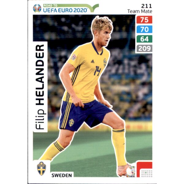 Karte 211 - Road to EURO EM 2020 - Filip Helander - Team Mate