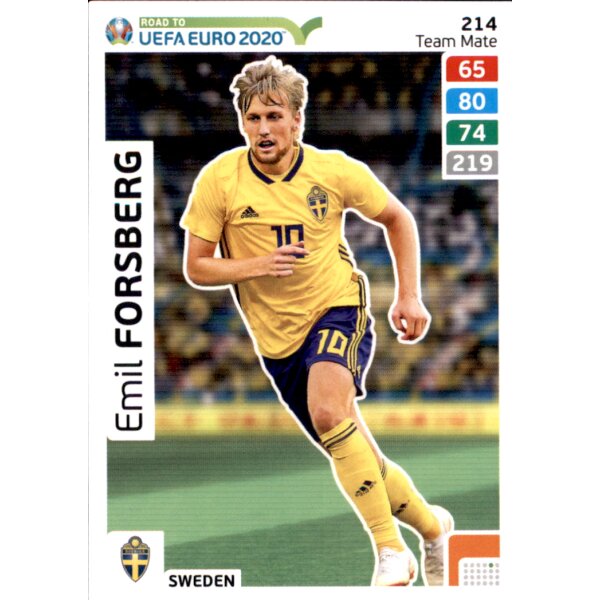 Karte 214 - Road to EURO EM 2020 - Emil Forsberg - Team Mate