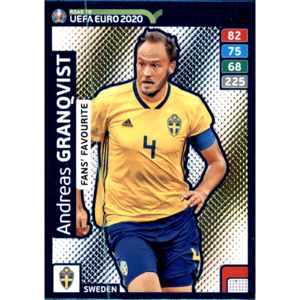 Karte 275 - Road to EURO EM 2020 - Andreas Granqvist - Fans Favourite