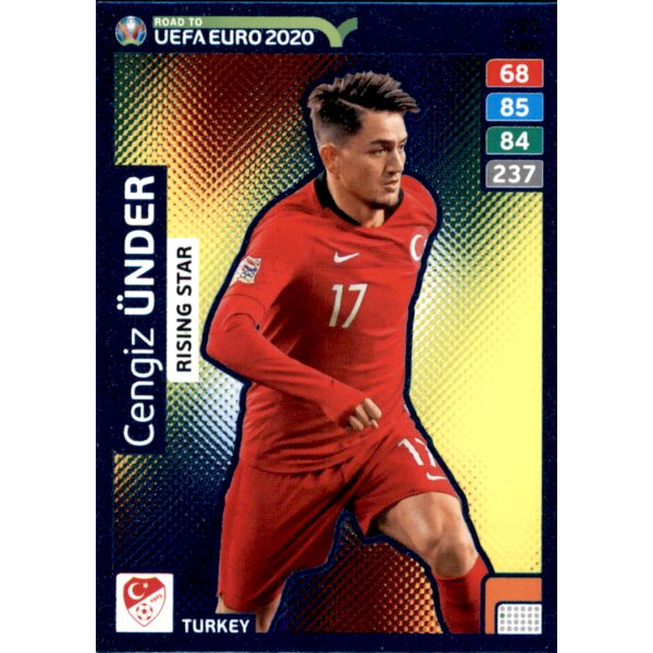 Karte 295 - Road to EURO EM 2020 - Cengiz Ünder - Rising Star