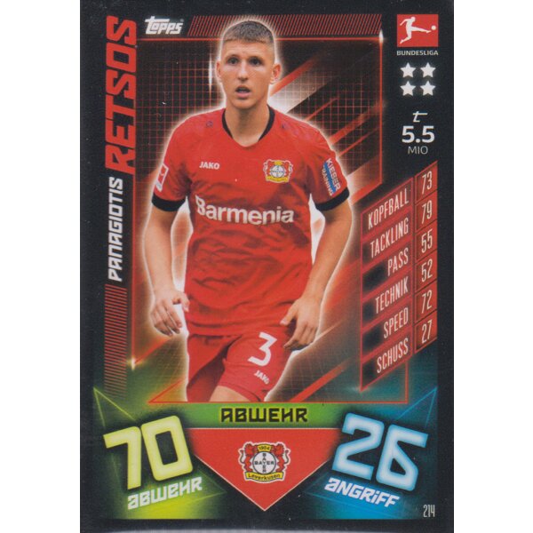 214 - Panagiotis Retsos - 2019/2020