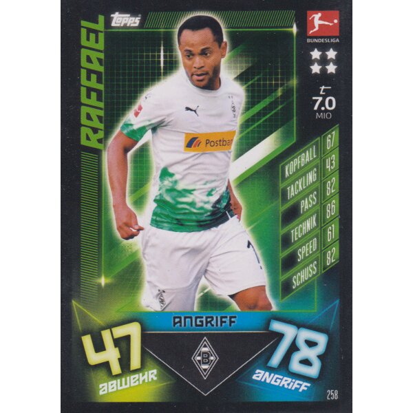 258 - Raffael - 2019/2020