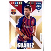 116 - Luis Suarez  - Basis Karte - 2020