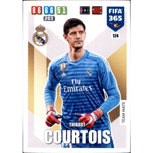 124 - Thibout Courtois  - Basis Karte - 2020