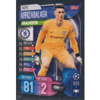 CHE2  - Kepa Arrizabalaga - Basis Karte - 2019/2020