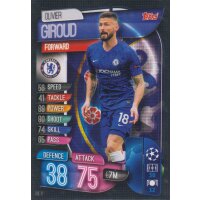 CHE12  - Olivier Giroud  - Basis Karte - 2019/2020