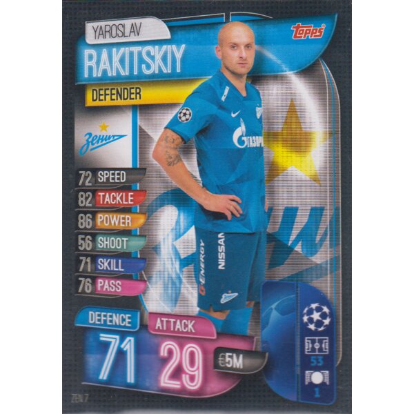 ZEN7  - Yaroslav Rakitskiy - Basis Karte - 2019/2020