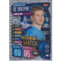 M MCY  - Kevin De Bruyne - Man of the Match - 2019/2020