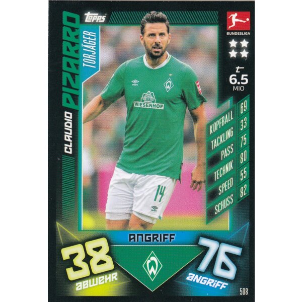 508 - Claudio Pizarro - Torjäger - 2019/2020