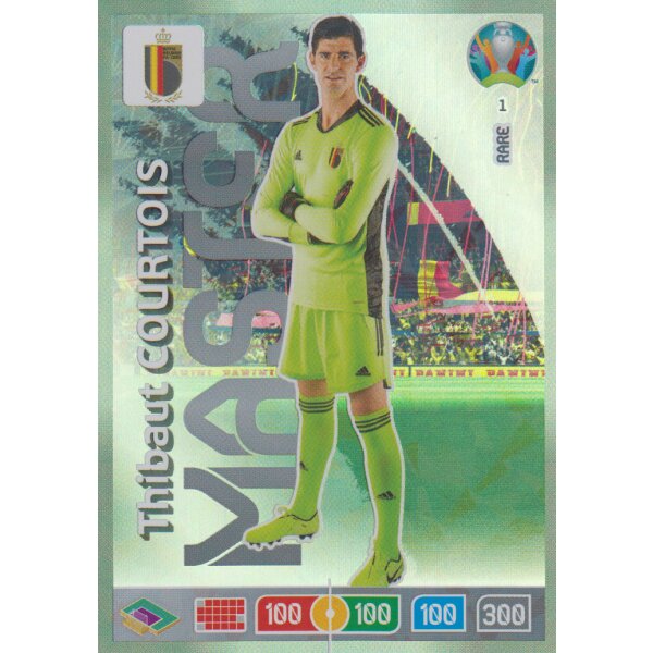 1 - Thibaut Courtois - Master - 2020