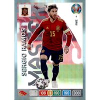 4 - Sergio Ramos - Master - 2020