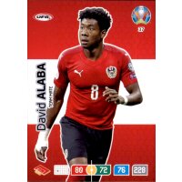 37 - David Alaba - Team Mate - 2020