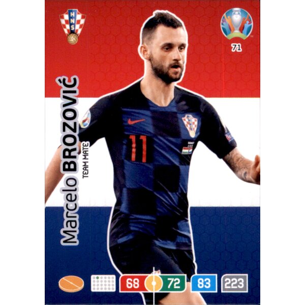 71 - Marcelo Brozovic - Team Mate - 2020