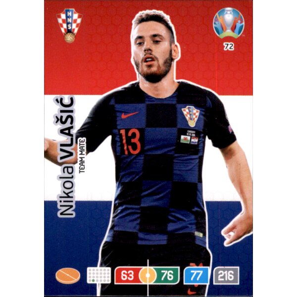 72 - Nikola Vlaisic - Team Mate - 2020