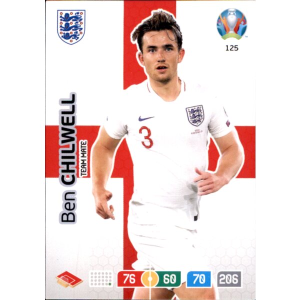 125 - Ben Chilwell - Team Mate - 2020