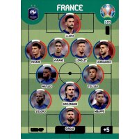 189 - Frankreich - Line Up - 2020