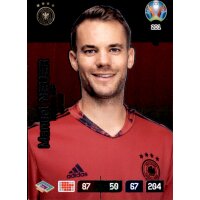 201 - Manuel Neuer - Captain - 2020