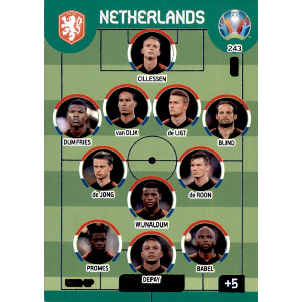 243 - Niederlande - Line Up - 2020