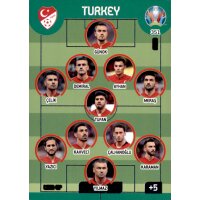 351 - Türkei - Line Up - 2020