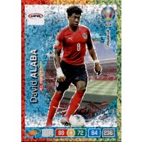 424 - David Alaba - All-Round Player - 2020