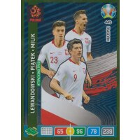 449 - Lewandowski / Piatek / Milik - Attacking Trio - 2020