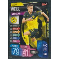 SU18 - Julian Weigl - Squad Update - 2019/2020