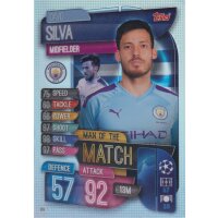 MM1 - David Silva - Man of the Match - 2019/2020