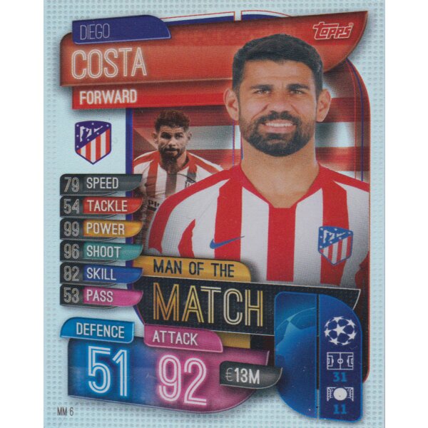 MM6 - Diego Costa - Man of the Match - 2019/2020