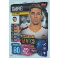 MM8 - Gabriel - Man of the Match - 2019/2020