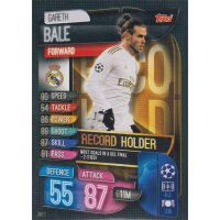 RH1 - Gareth Bale - Record Holder - 2019/2020