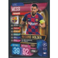 RH4 - Lionel Messi - Record Holder - 2019/2020