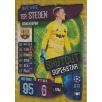 SO4 - Marc-Andre ter Stegen - Shutout Superstar - 2019/2020