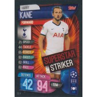 SS4 - Harry Kane - Super Striker - 2019/2020