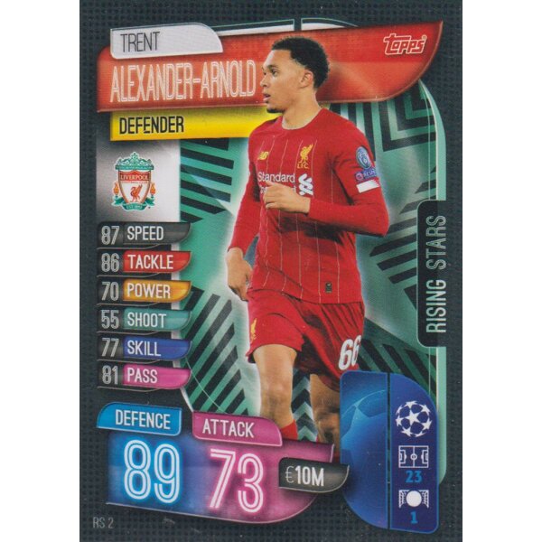 RS2 - Trent Alexander-Arnold - Rising Star - 2019/2020