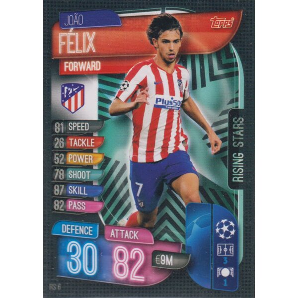 RS6 - Joao Felix - Rising Star - 2019/2020